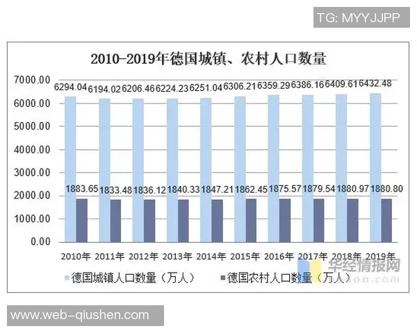 中国与德国篮球对抗赛数据分析与比较探讨