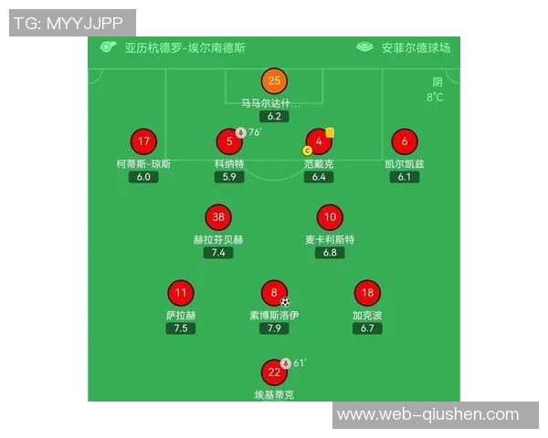 利物浦与拜仁的精彩对决比分分析及战术解读